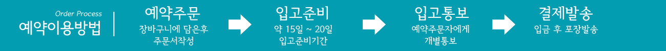 이용방법